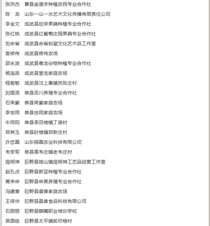 山東通知!菏澤63人,享省政府津貼!